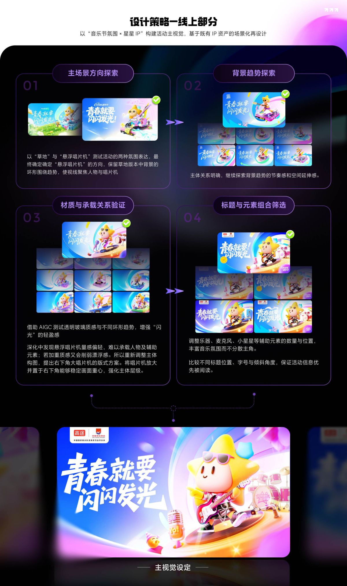 设计策略:主场景方向探索到主视觉设定