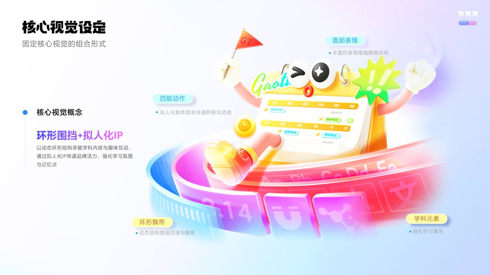 核心视觉设定:环形围挡加拟人化 IP