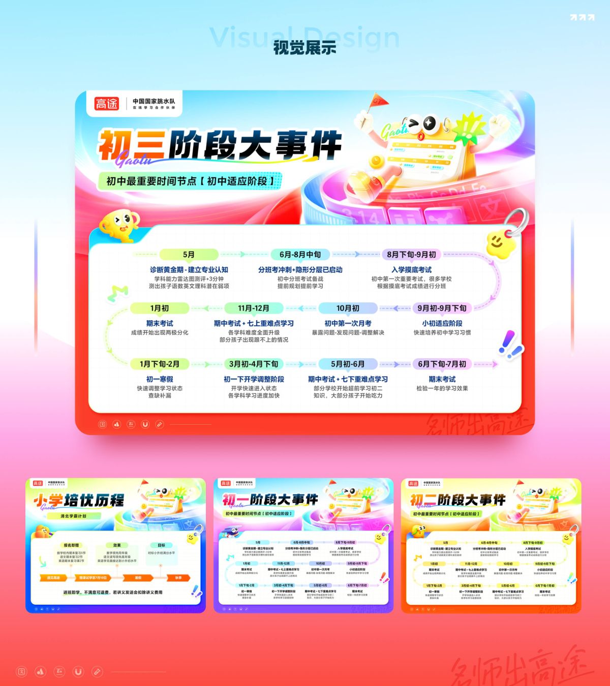 阶段大事件系列视觉展示